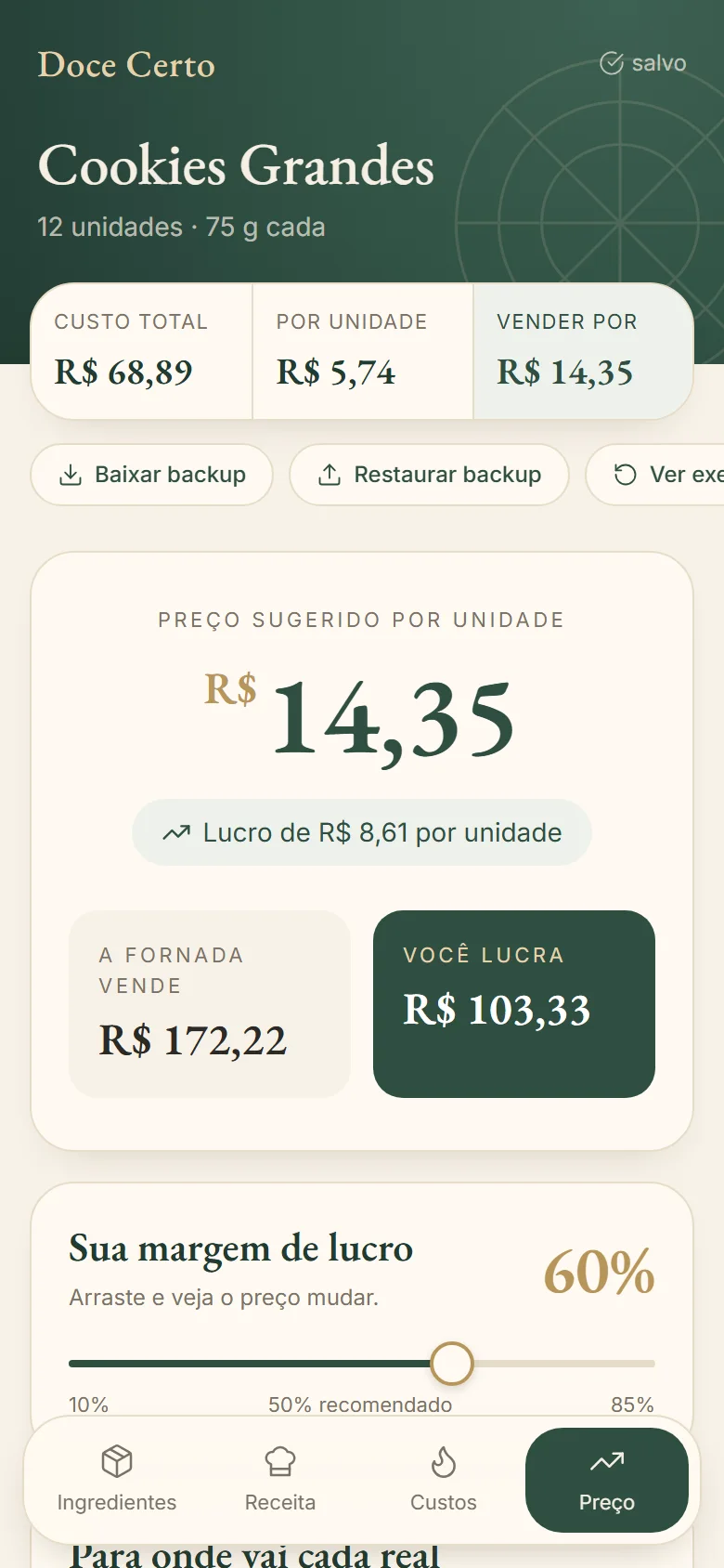 Tela da calculadora Doce Certo no celular mostrando o preço sugerido de R$ 14,35 por unidade e lucro de R$ 8,61